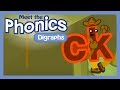 Meet the phonics digraphs  ck