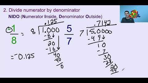 Terminating and Repeating Decimals Video