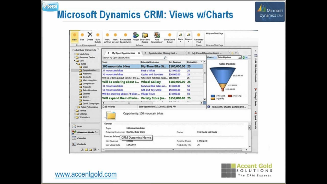 MICROSOFT DYNAMICS CRM TUTORIAL PDF DOWNLOAD MICROSOFT DYNAMICS CRM TUTORIAL PDF DOWNLOAD
