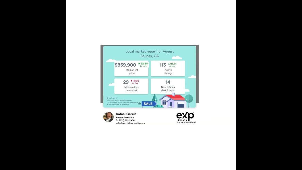 Salinas 08 12 25 Market report