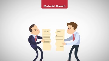 Common Contract Clauses, Part 3: Module 5 of 6