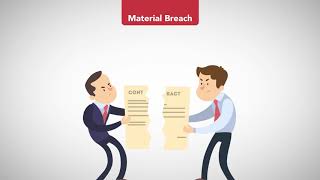 Famous Common Contract Clauses, Part 3: Module 5 of 6 Net Worth
