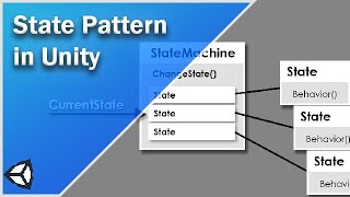 State Pattern in Unity