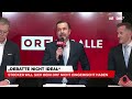Stocker will sich beim ORF nicht eingemischt haben | krone.tv NEWS