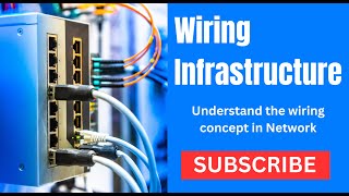 Wiring Infrastructure | Understand the wiring concept in Network #techgurumanjit #networkengineer
