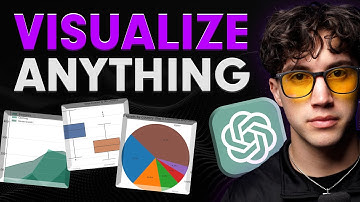 Visualize ANYTHING Using CHARTS in ChatGPT! (Data Analysis)