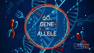 Genetics in 60 seconds: Gene vs Allele