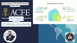 CFE Part 1 -- 2.5: Money Laundering | Audit on Financial Transactions & Fraud Schemes