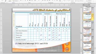 Programming AVR MCUs Training Course: Session_14