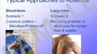 Absence Management Slide Show from The Complete Trainer