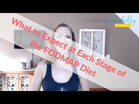 what-to-expect-at-each-stage-of-the-fodmap-diet-(and-pitfalls-to-avoid!)