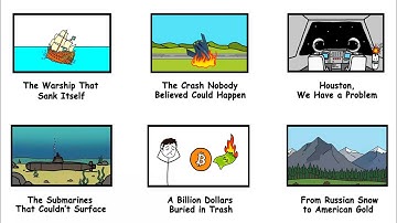 The Most EXPENSIVE Mistakes Ever