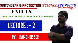 LEC:- 2 | FAULT | ONE LINE DIAGRAM | REACTANCE  DIAGRAM |