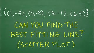 Find The Best Linear Model Best Fitting Line Ter Plot For The Given Coordinates