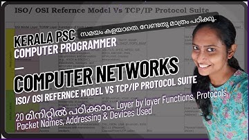 ISO/OSI Reference Model Vs TCP/IP Protocol Suite | Computer Networks | KPSC | #clickkpsc #clickkpsc