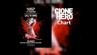 Gareth Emery - Call To Arms (Extended Mix) (Clone Hero Chart)
