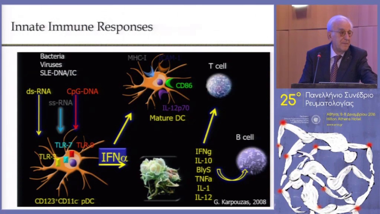 Μαθήματα από τη μελέτη του συνδρόμου Sjogren
