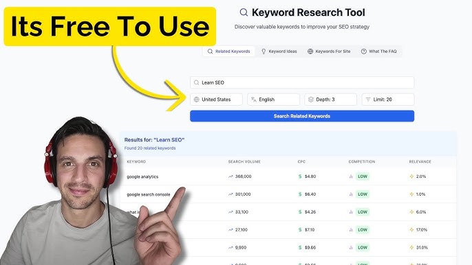 Langkah Awal Menggunakan AI untuk SEO