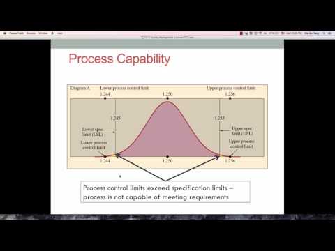 Lecture 10-2 SQC (Process capability-1)