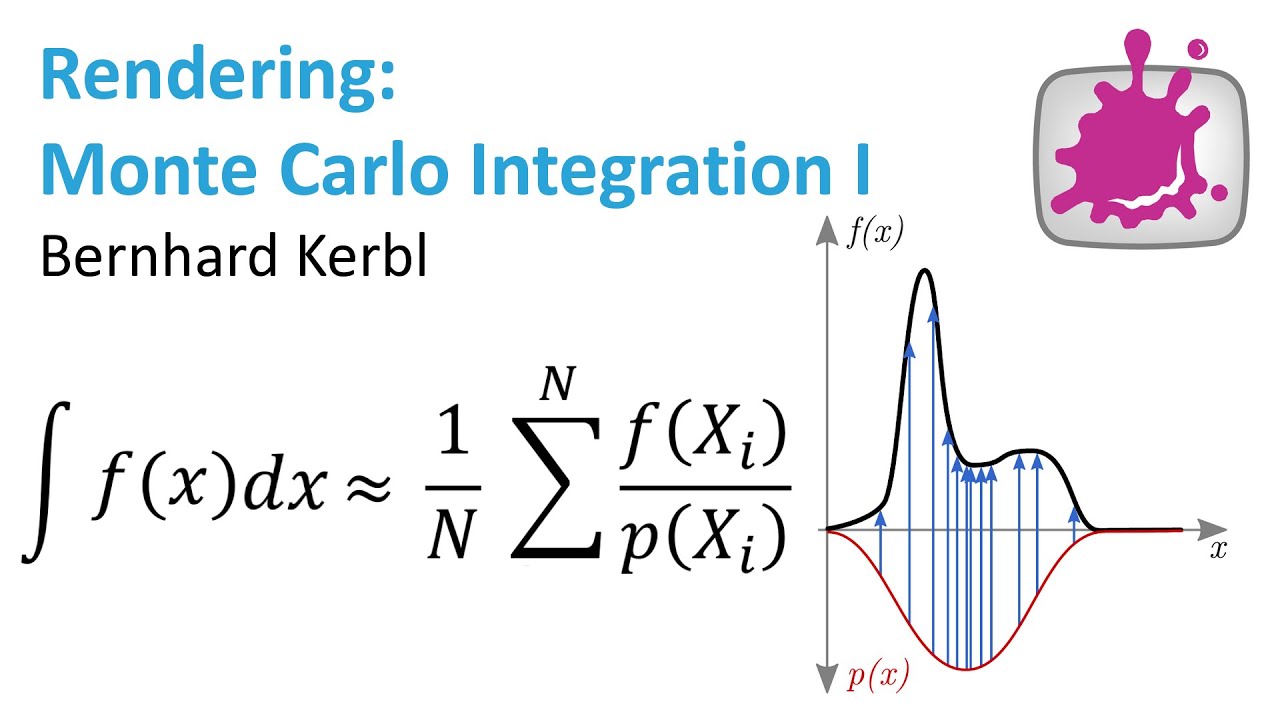 Монте карло интеграл. Monte Carlo integration. Формула Монте Карло интеграл. Monte Carlo integration method. Importance sampling.