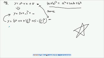 VCE Maths Method Unit 1 & 2 Video #20 Chapter 3 12 of 12