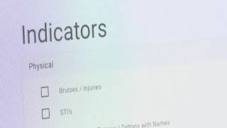 Sex trafficking of young children becoming more prevalent in Lubbock and surrounding communities