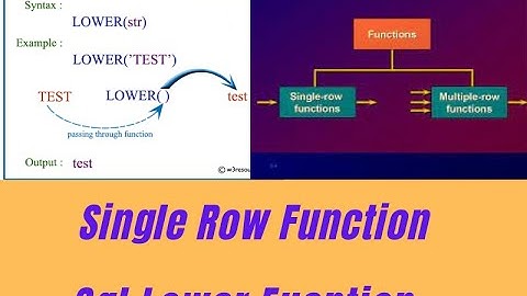Sql Lower function | sql single row function | lower() | How to use lower function in sql