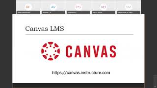 CORNEA - 2020 | Canvas LMS Setting up and Publishing, Scheduling Google Meet Session using Calendar