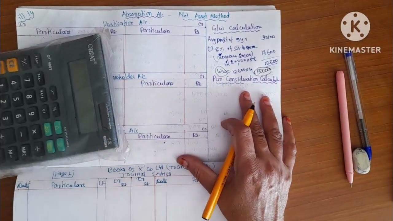 amalgamation ill.14 part 1/ purchase consideration/journal entry /corporate Accounting Academy