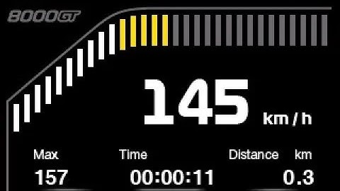 Tutorial - LT-8000GT: Auto speedometer Function | 自動スピートメーター | 自動車速表功能