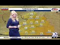 Southwest, Central Virginia Weather | 7:45 a.m. - Aug. 15, 2026