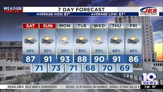 Southwest Central Virginia Weather 7 45 a m - Aug 15 2026