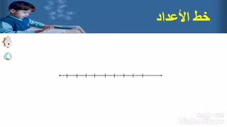 ترتيب من الاكبر الى الاصغر