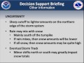 Kansas Winter Storm Weather Briefing Update - March 22, 2013 8AM