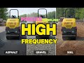 TYPHON Fury 10 Mini Compactor Machine | Heavy Duty Construction Road Roller