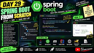 Your First Spring Boot App — What's Actually Happening | Day 29