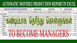 Automatic Monthly and Daily Production Report of Cutechinfo Pvt Ltd. in Excel in Tamil