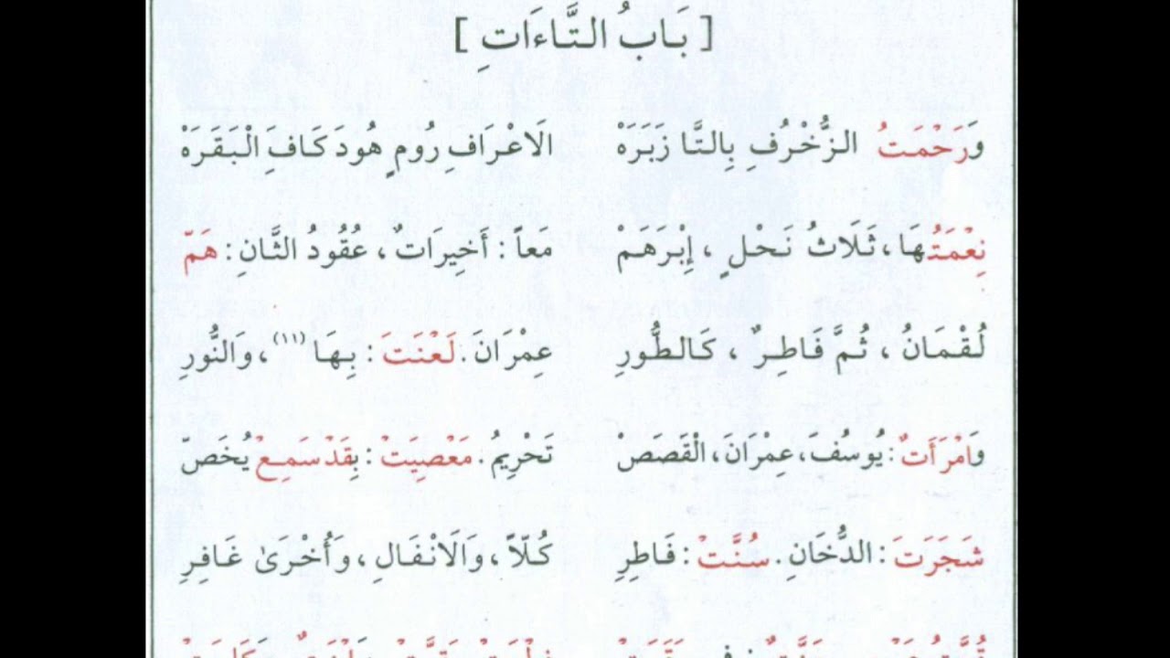 الجزرية. باب التاءات مكرر 15 مرة بصوت الدكتور أيمن السويد