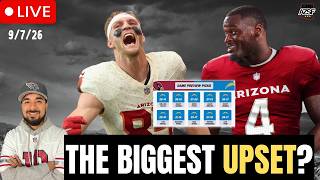 Arizona Cardinals Preparing For