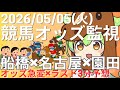 【競馬オッズ変動】船橋・名古屋・園田競馬オッズ変動リアルタイム監視！締切3分前の競馬予想＆実況【ずんだもん】