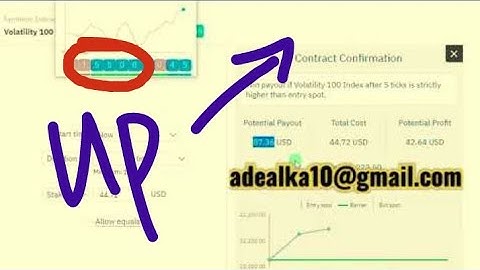 Best binary rise fall strategy 4-5 tick analysis