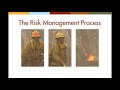Wildland Fire Risk Management
