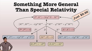 Conformal Field Theory 3 (Free Version) | Deriving the Conformal Algebra Part 1