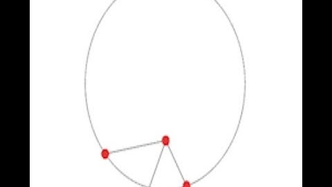 Constrained Particle Simulation