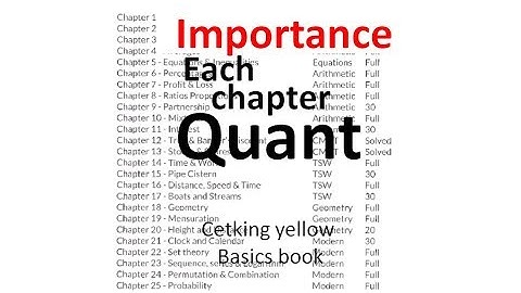Quant in CAT 2018. Importance of each topics and efforts needed from yellow book of Cetking