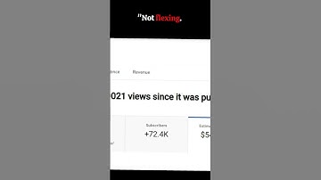 YouTube Automation With AI #youtubeautomation #realwaystomakemoneyfromhome #motivational