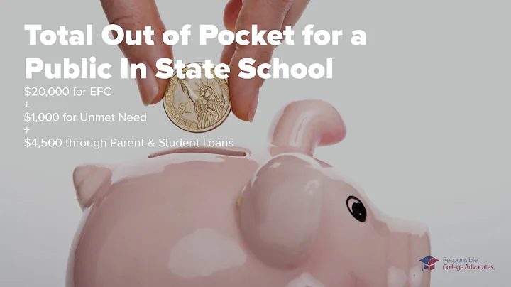 FAFSA (The Free Application for Federal Student Aid) & Your EFC