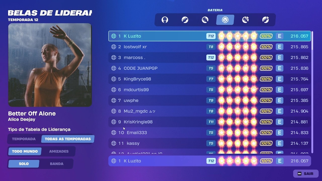 Fortnite Festival - Better Off Alone (Expert) (Drums) - All Perfects