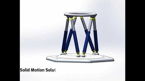 Stewart Platform Animation