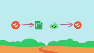 DoneDone: Integrating with Zapier